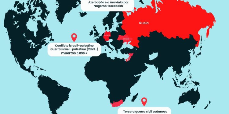 Conflitos que desestabilizam: A complexa realidade global Conflitos que desestabilizam: A complexa realidade global