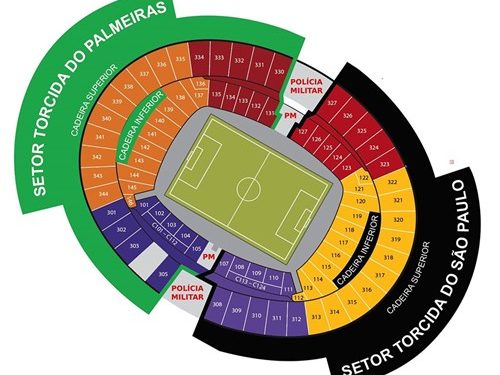 São Paulo F.C. – Ingressos para Palmeiras x São Paulo, pela Supercopa do Brasil São Paulo F.C. – Ingressos para Palmeiras x São Paulo, pela Supercopa do Brasil