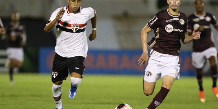 São Paulo F.C. – Tricolor enfrenta o Novorizontino pelas oitavas da Copinha São Paulo F.C. – Tricolor enfrenta o Novorizontino pelas oitavas da Copinha