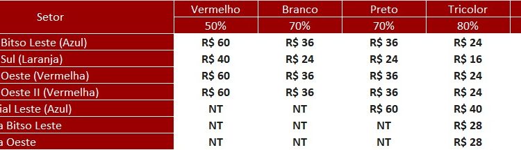São Paulo F.C. – Ingressos para São Paulo x Palmeiras, pelo Campeonato Paulista