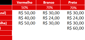 São Paulo F.C. – Ingressos para São Paulo x Palmeiras