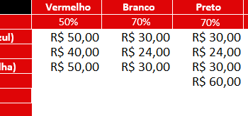 São Paulo F.C. – Ingressos para São Paulo x Fluminense