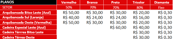 São Paulo F.C. – Ingressos para São Paulo x Fluminense São Paulo F.C. – Ingressos para São Paulo x Fluminense