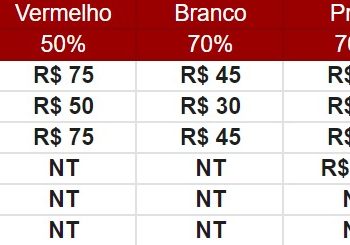 São Paulo F.C. – Ingressos para São Paulo x Barcelona-EQU