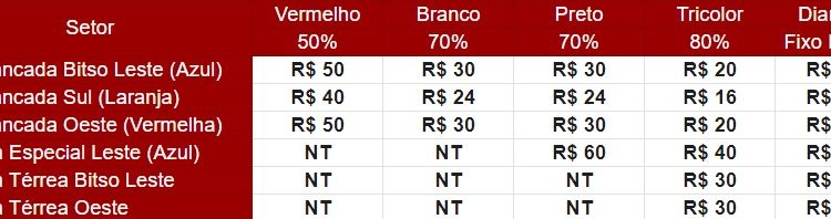 São Paulo F.C. – Ingressos para São Paulo x Cruzeiro