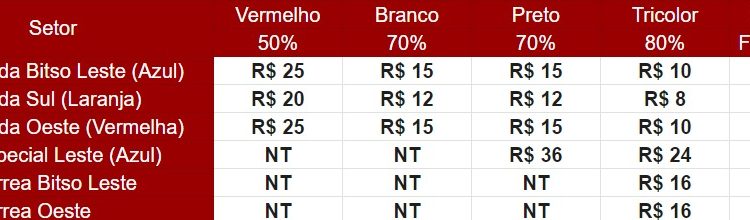 São Paulo F.C. – Ingressos para São Paulo x Águia de Marabá São Paulo F.C. – Ingressos para São Paulo x Águia de Marabá