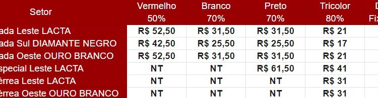 São Paulo F.C. – Ingressos para São Paulo x Criciúma