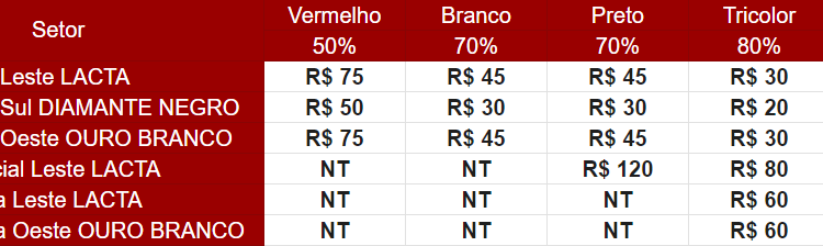 São Paulo F.C. – Ingressos para São Paulo x Atlético-MG, pela Copa do Brasil São Paulo F.C. – Ingressos para São Paulo x Atlético-MG, pela Copa do Brasil