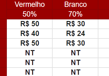 São Paulo F.C. – Ingressos para São Paulo x Juventude, pelo Brasileirão