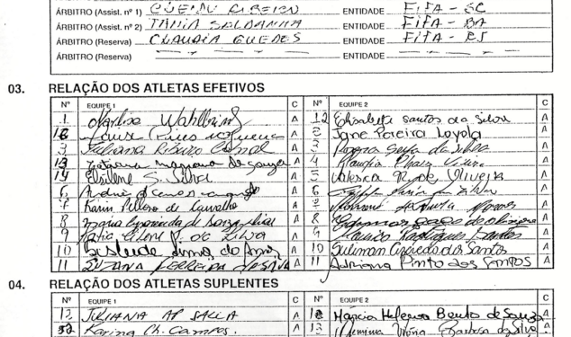 São Paulo F.C. – A conquista do I Campeonato Brasileiro Feminino de 1997 São Paulo F.C. – A conquista do I Campeonato Brasileiro Feminino de 1997