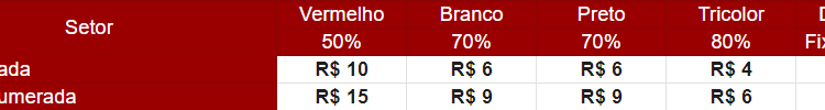 São Paulo F.C. – Ingressos para São Paulo x Corinthians, pelo Paulistão Feminino São Paulo F.C. – Ingressos para São Paulo x Corinthians, pelo Paulistão Feminino
