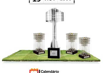 São Paulo F.C. – Campeão Brasileiro de 2006 – SPFC
