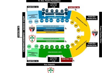São Paulo F.C. – Ingressos: Portuguesa x São Paulo, na Mercado Livre Arena Pacaembu