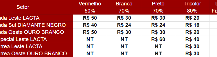 São Paulo F.C. – Ingressos para São Paulo x Sport, pelo Brasileirão