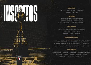 São Paulo F.C. – São Paulo define lista de inscritos para a CONMEBOL Libertadores