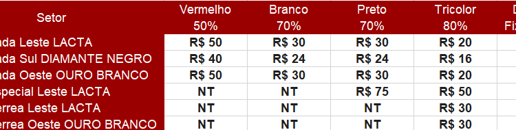 São Paulo F.C. – Ingressos para São Paulo x Santos, pelo Brasileirão