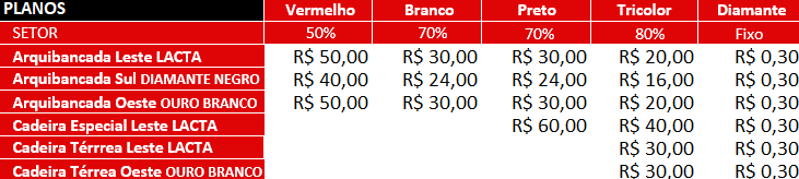 São Paulo F.C. – Ingressos para São Paulo x Atlético-MG, pelo Brasileirão São Paulo F.C. – Ingressos para São Paulo x Atlético-MG, pelo Brasileirão