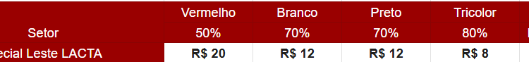 São Paulo F.C. – Ingressos para São Paulo x Ferroviária, pelo Brasileirão Feminino São Paulo F.C. – Ingressos para São Paulo x Ferroviária, pelo Brasileirão Feminino