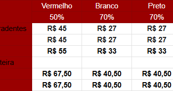 São Paulo F.C. – Ingressos para São Paulo x Red Bull Bragantino, pelo Brasileirão