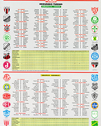 São Paulo F.C. – Campeão Paulista de 1992 – SPFC