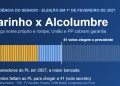 PL lança Marinho para presidir o Senado e rompe com Alcolumbre; centrão cobra garantia