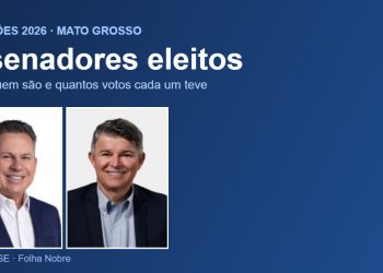 Mato Grosso elege Mauro Mendes e Zé Medeiros para o Senado